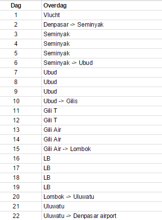 Indo plan.PNG
